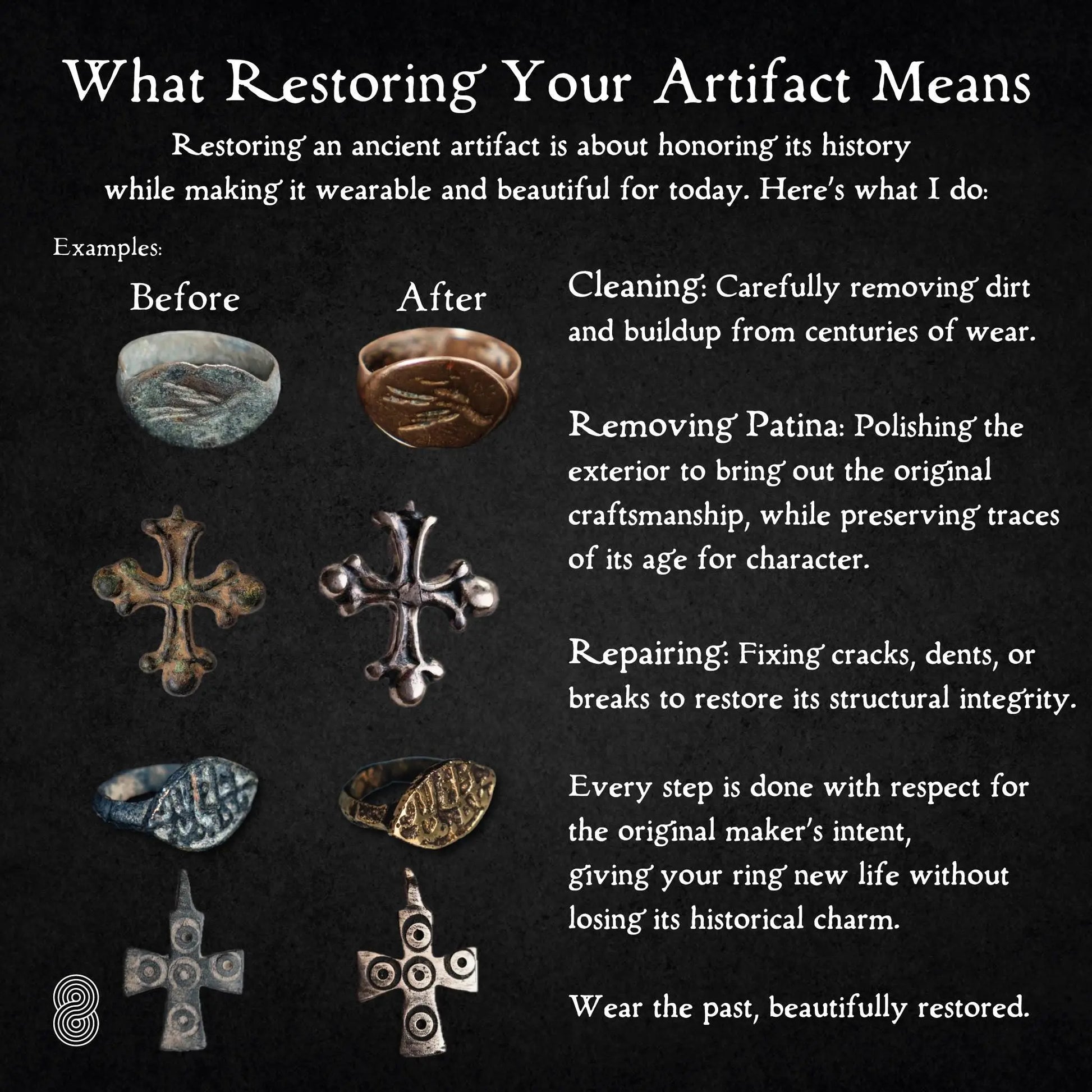 ‘Crux Quintia’ - Medieval Bronze Cross (11th–14th C. CE) Aurora Antiqua