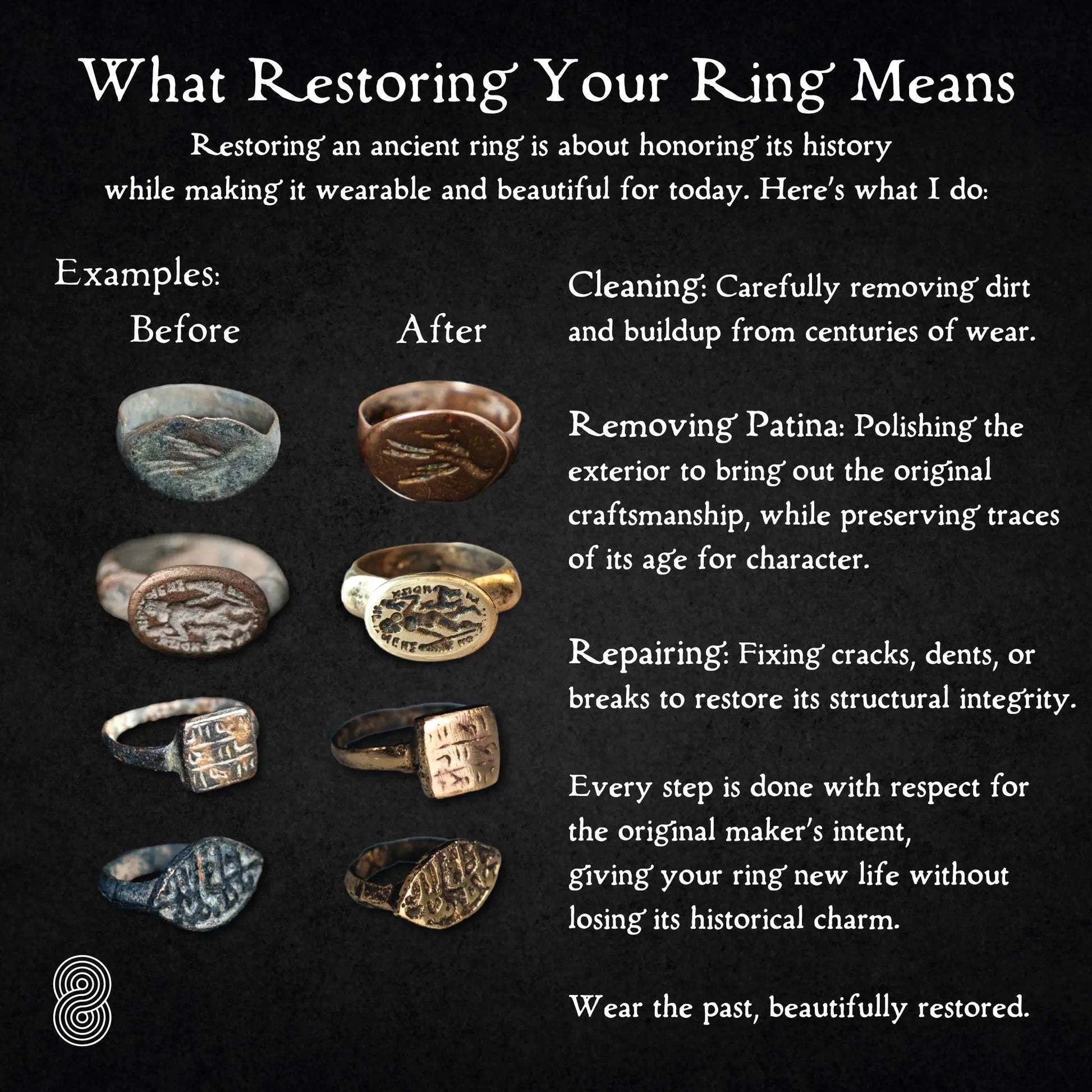 'Rashid' - Islamic Bronze Pseudo-Kufic Ring (13th–16th C. CE) EU 57 / US 8 Aurora Antiqua